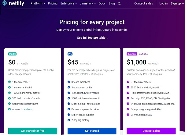 Подробнее про цену